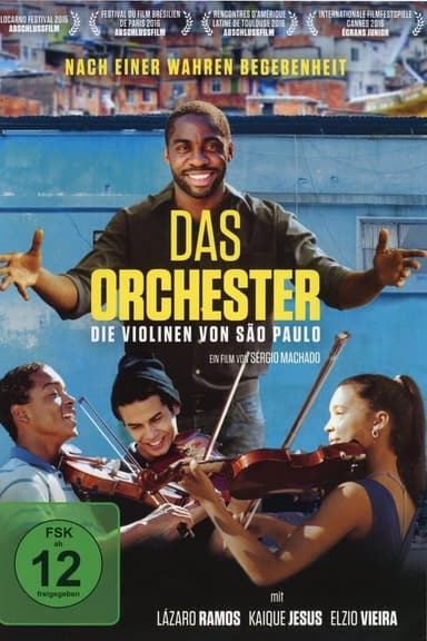 Das Orchester