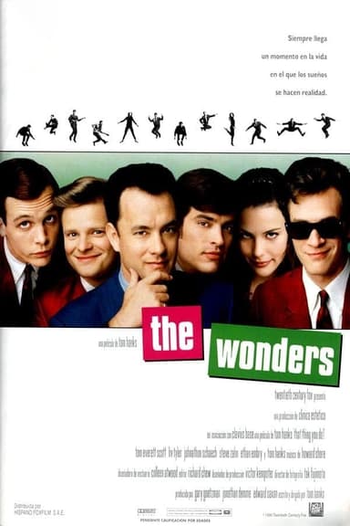 The Wonders