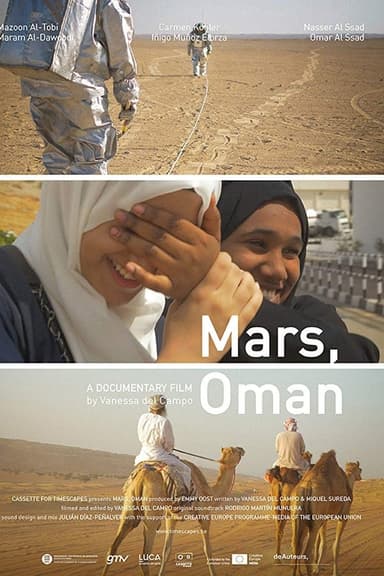 Mars, Oman