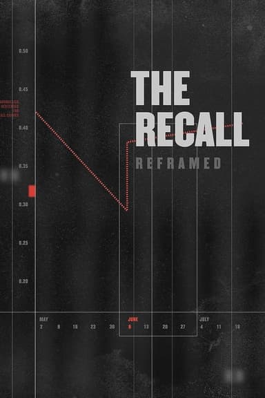 The Recall: Reframed